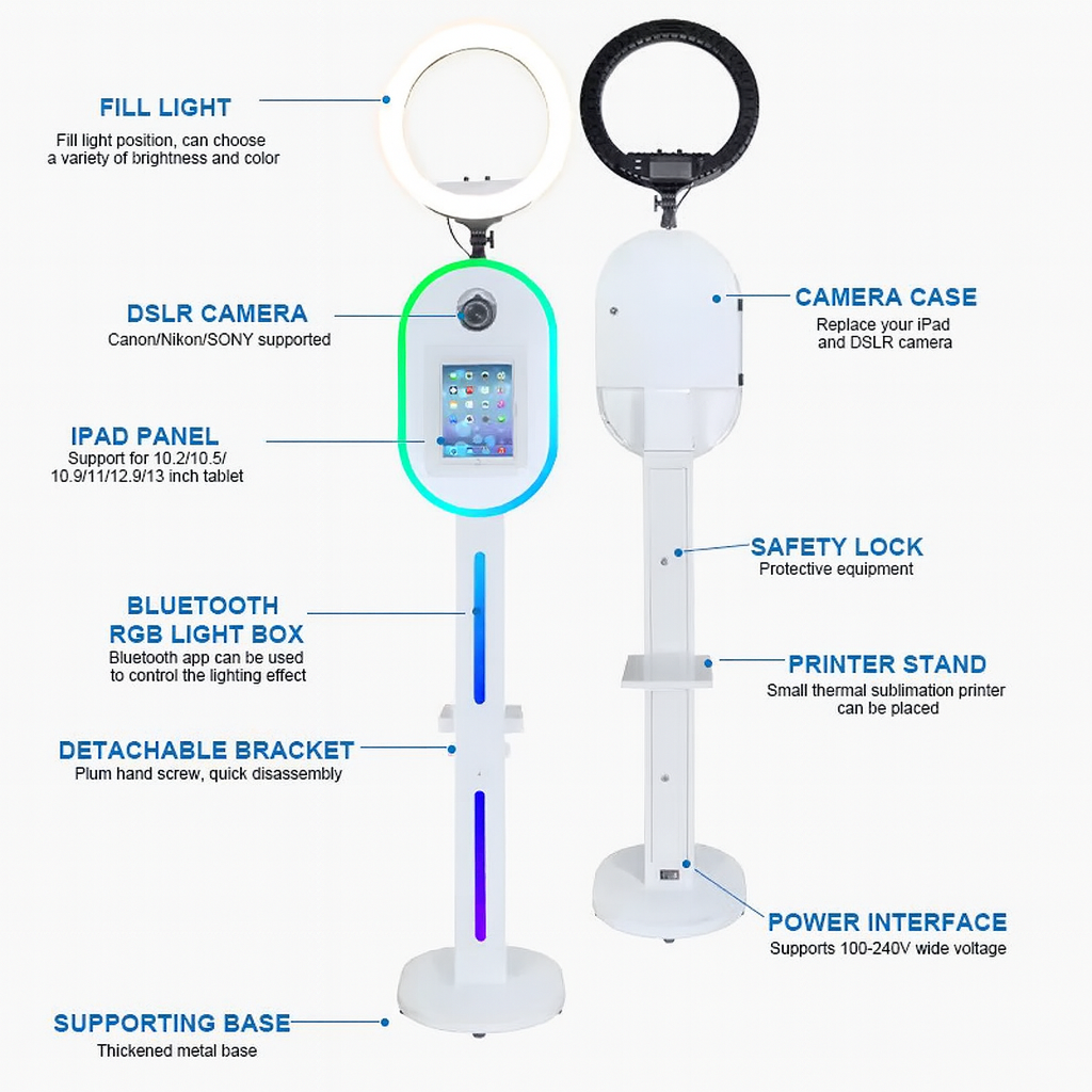 Detailed diagram of InstaBeam Pro Photo Booth stand showing parts and labels – affordable DSLR and iPad event booth.