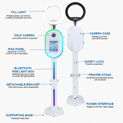 Detailed diagram of InstaBeam Pro Photo Booth stand showing parts and labels – affordable DSLR and iPad event booth.