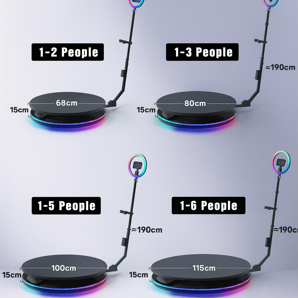 360 photo booth dance platform size chart showing capacity for 1–3 people on gray background – Pro360 SpinCam.